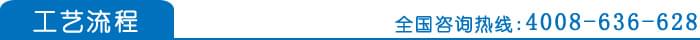 工藝流程