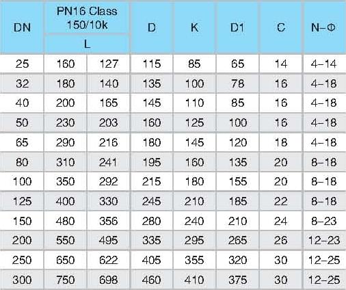 旋啟式法蘭止回閥規(guī)格表