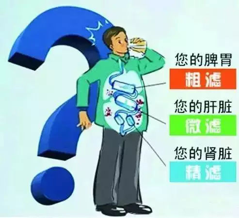 看看您家用的水管，是不銹鋼水管太貴，還是家人的健康不值得投資？