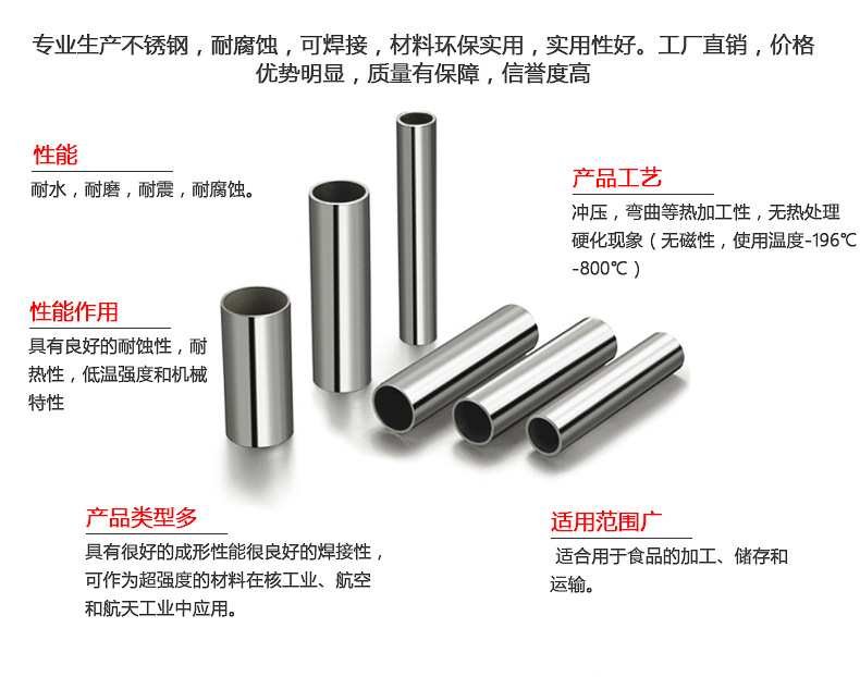 衛(wèi)生管優(yōu)勢(shì).jpg 衛(wèi)生管優(yōu)勢(shì).jpg