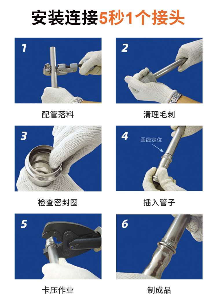 DN50環(huán)壓式不銹鋼管材永穗管業(yè)品牌 (9).jpg