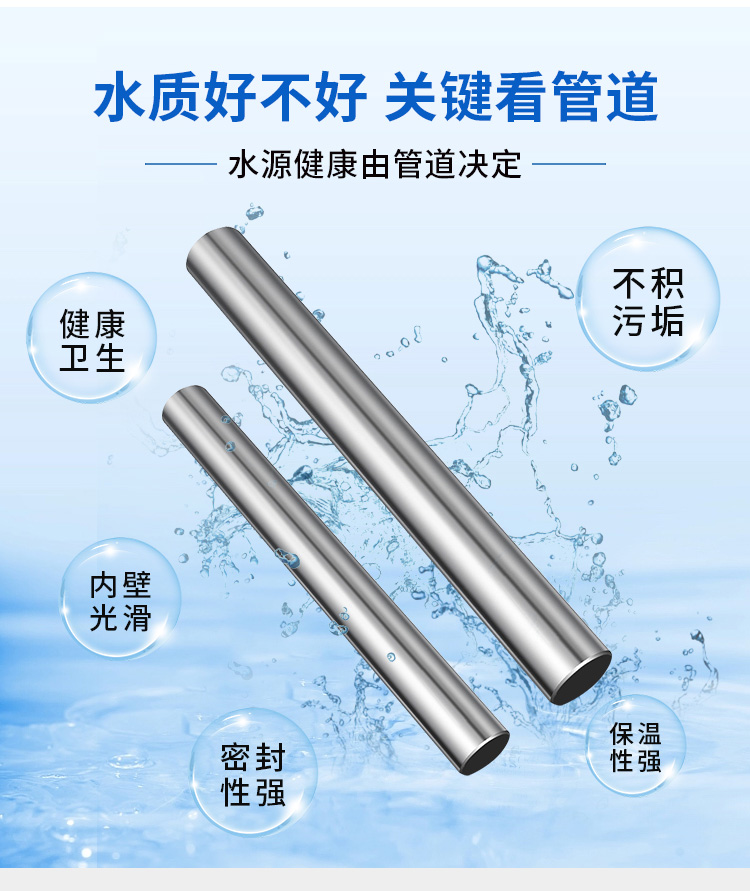 DN65環(huán)壓式不銹鋼管材永穗管業(yè)品牌 (5).jpg