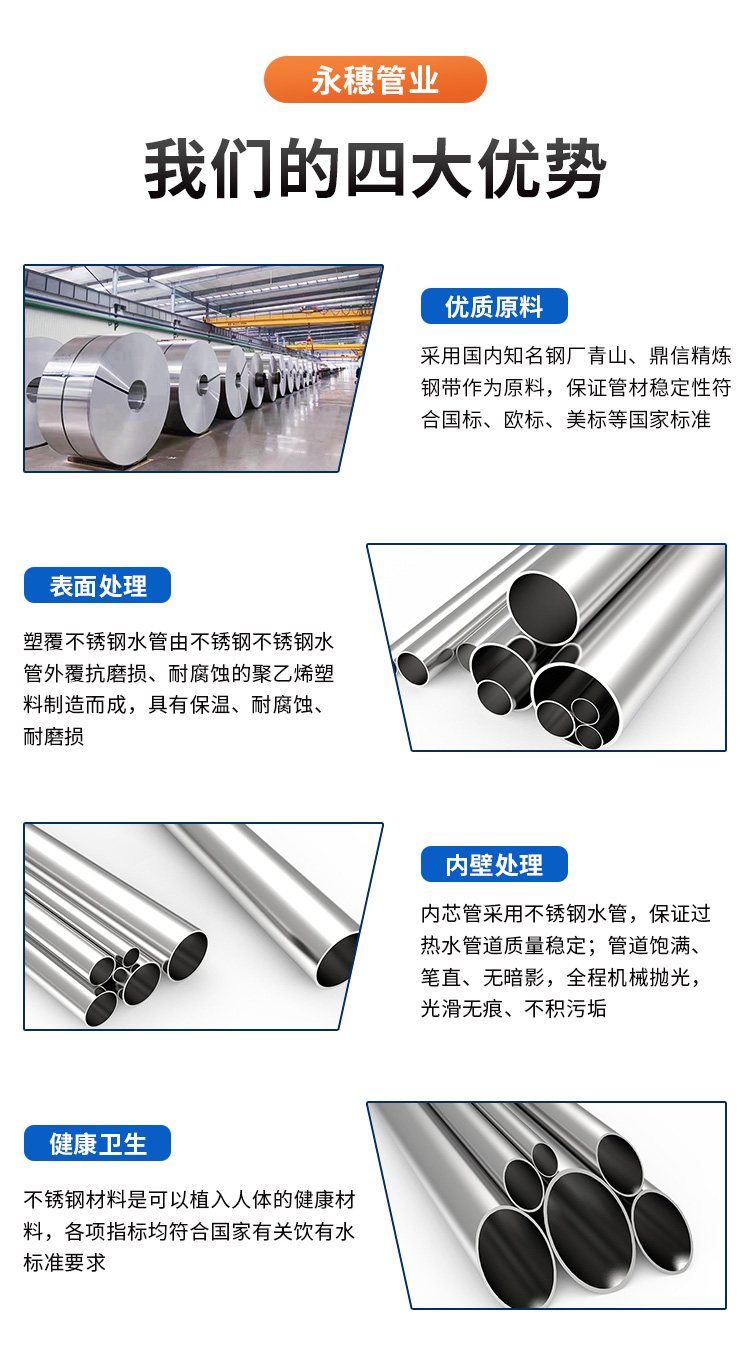 DN80環(huán)壓式不銹鋼管材永穗管業(yè)品牌 (4).jpg